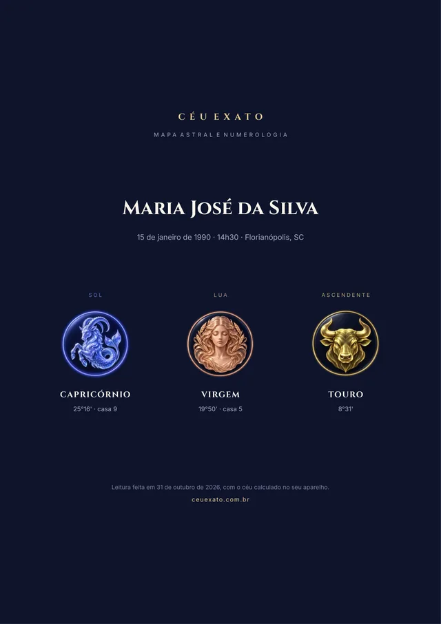 Capa do PDF de exemplo com Sol em Capricórnio, Lua em Virgem e Ascendente em Touro